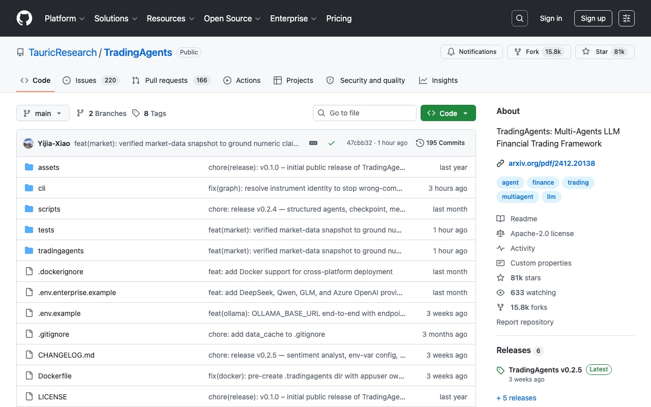 TradingAgents GitHub 仓库